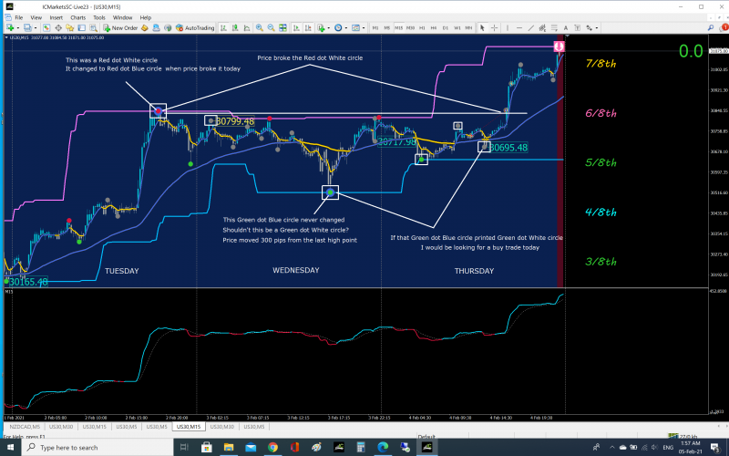 FX_v5_finding.png