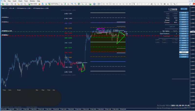 gbpchf15.png