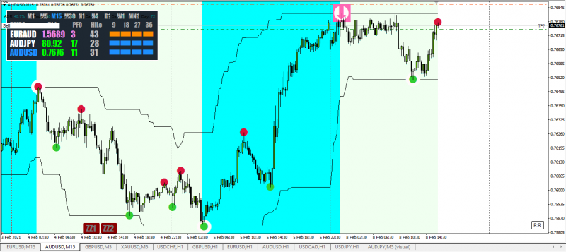 AUDUSD.PNG