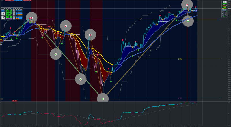 1hr Trading.png