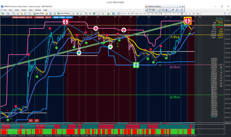 2-11-2021 2-12-21 PM-btc-on dot.png