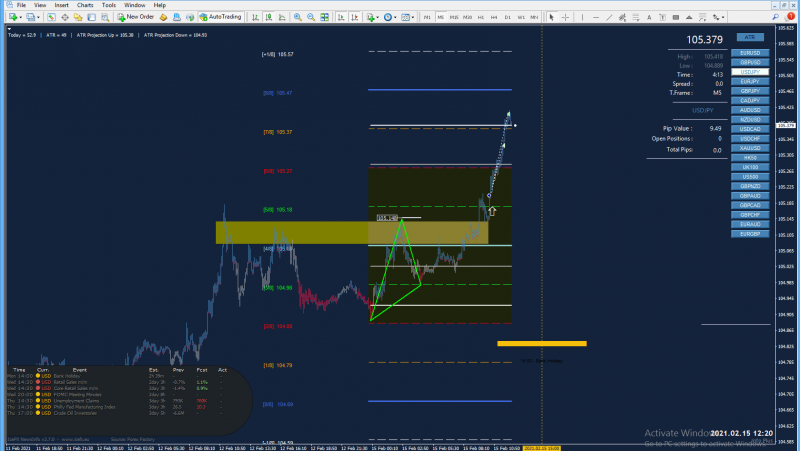 usdjpy m5.png