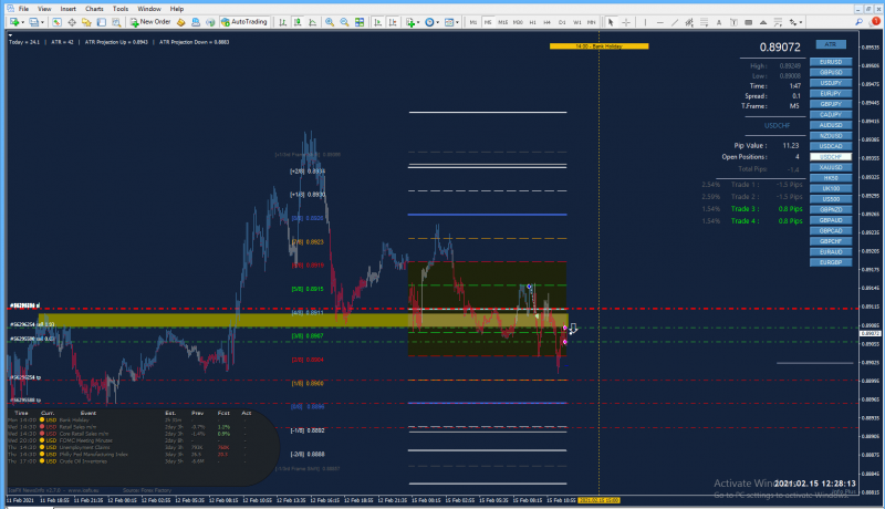 USDCHF M5.png