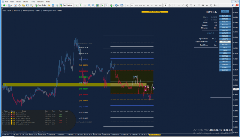 usdchf simple.png
