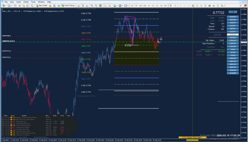 AUDUSD M555.png