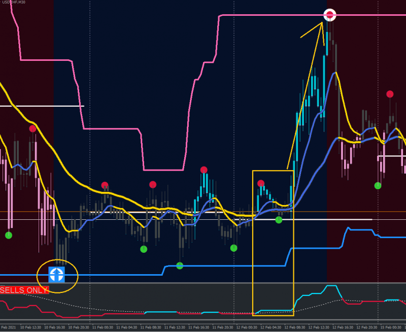 [USDCHF,M30].png