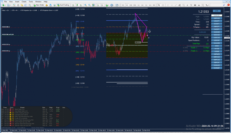 eurusd m555.png