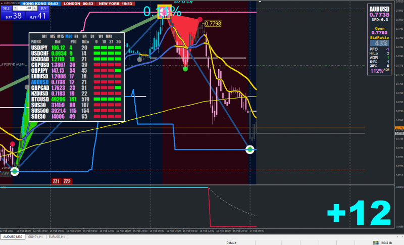 audusd.PNG