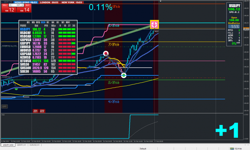 usdjpy.PNG