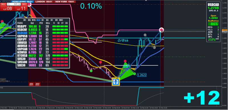 usdcad.PNG