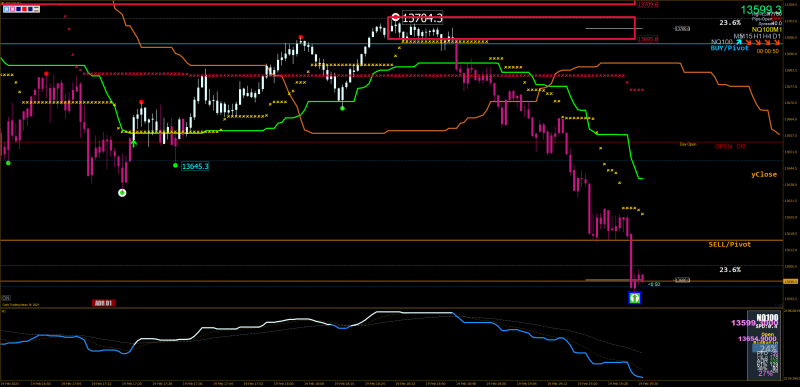 NQ100M1.png