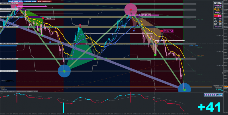 spx500-m15-hugo-s-way-2 (2).png