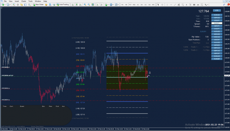 usdjpy m15.png