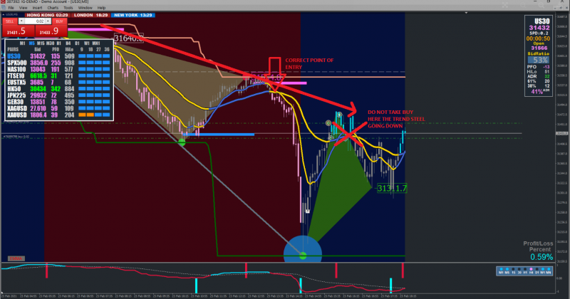 2021-02-23 17_10_50-XARD - Simple Trend Following Trading System - Page 607.png