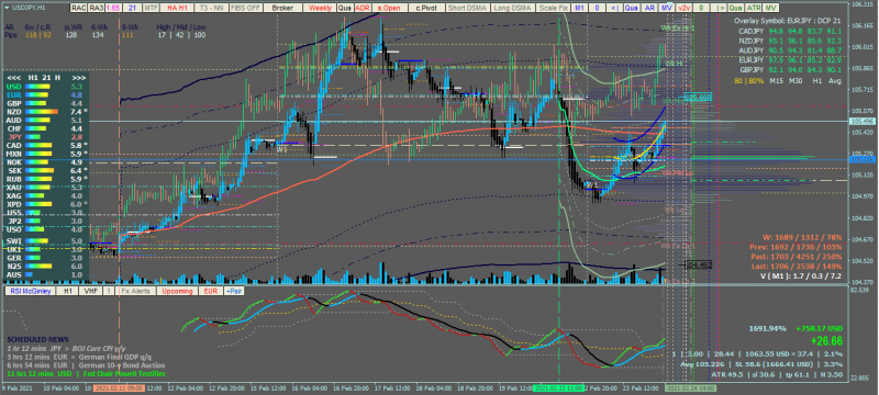 usd_jpy_24-02-2021.png