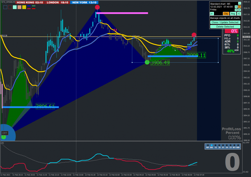 std-spx500-m5-hugo-s-way.png