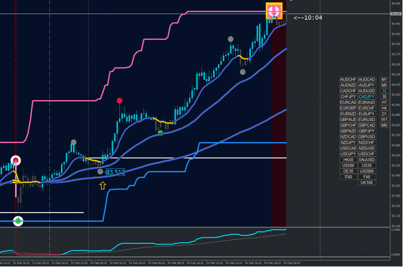 [CADJPY,M15].png