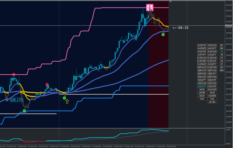 [USDJPY,M15].png