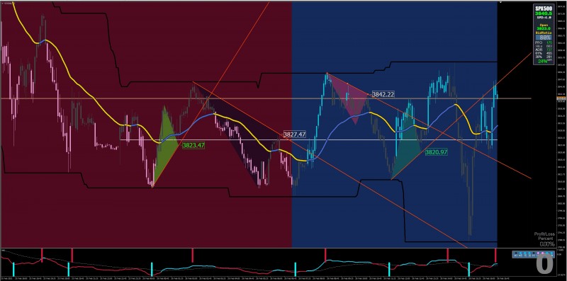 traingle e trendlines.jpg