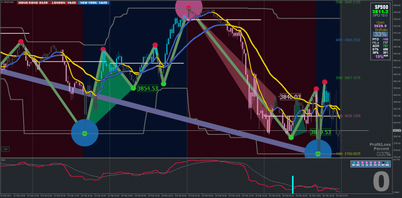 sp500ema.png