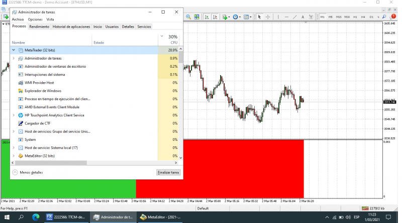 TAREA MLADEN INDICADOR doble HMA consume excesiva RAM.png