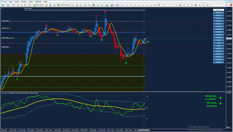 EURUSD M15.bmp