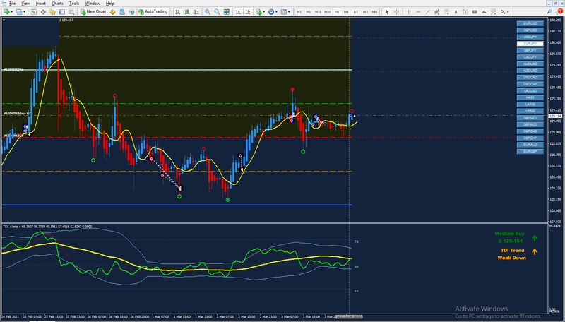 EURJPY H1.bmp