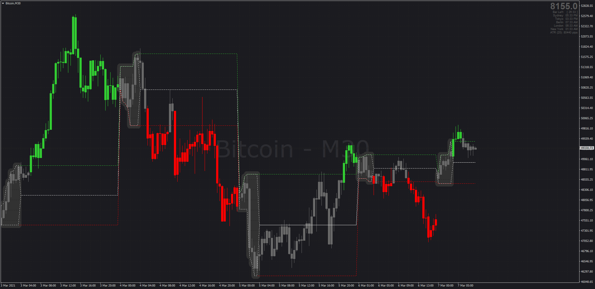 ⏰ Daily Downloads: Indicators & Trading Systems Of The Day - Page 115