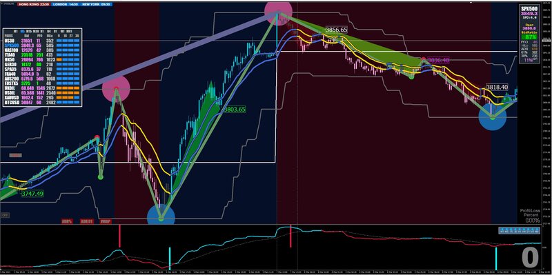 sp500 prova.jpg