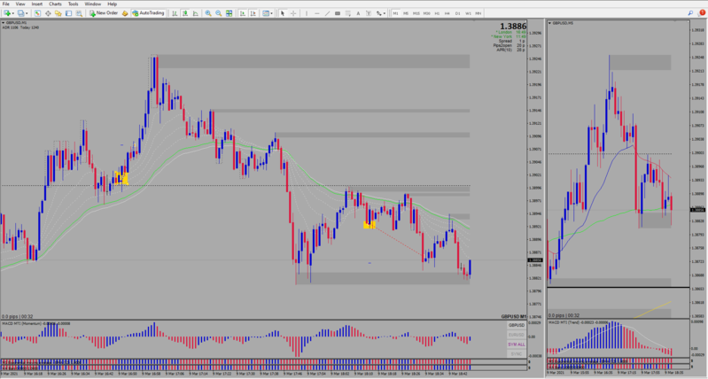 MetaTrader 4 IC Markets (SC).png