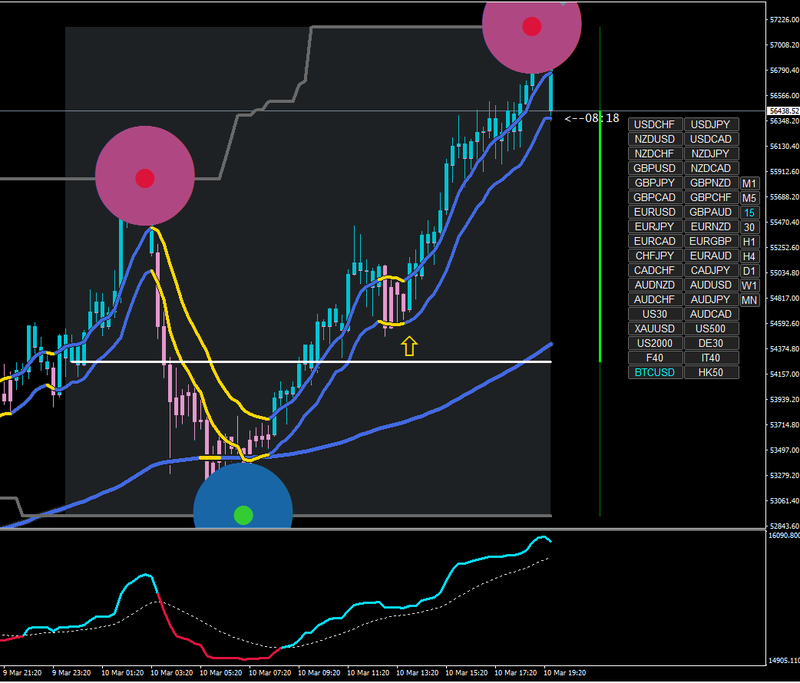 BTCUSD.png