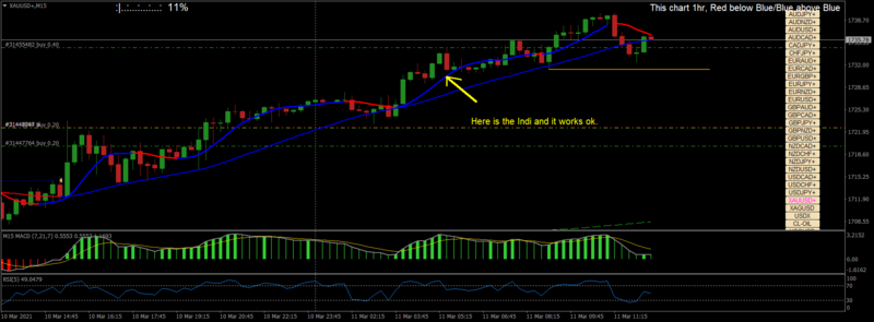 XAUUSD+M15.png