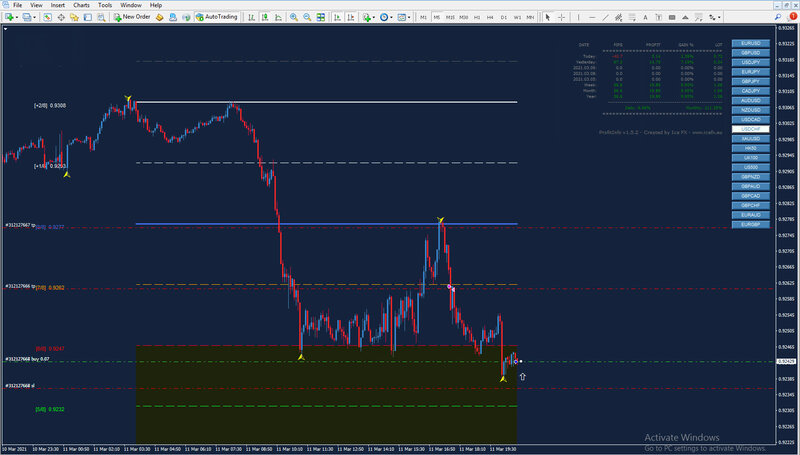 usdchf.jpg