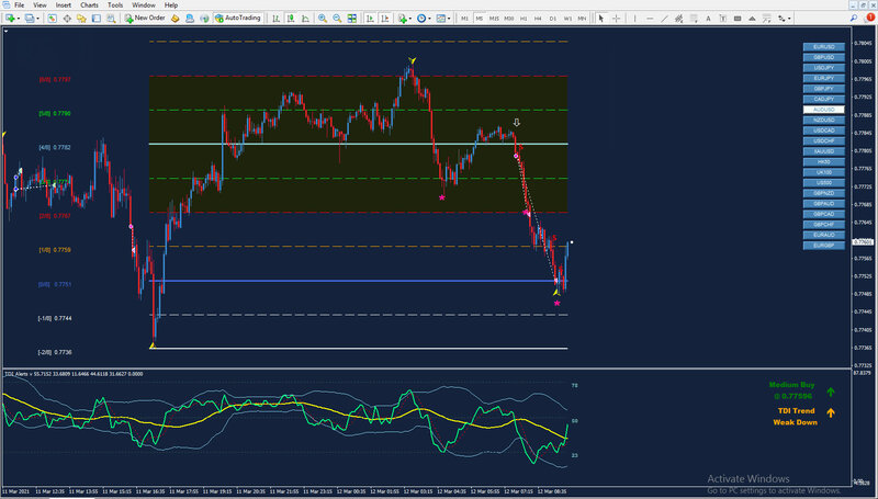 audusd m4.jpg