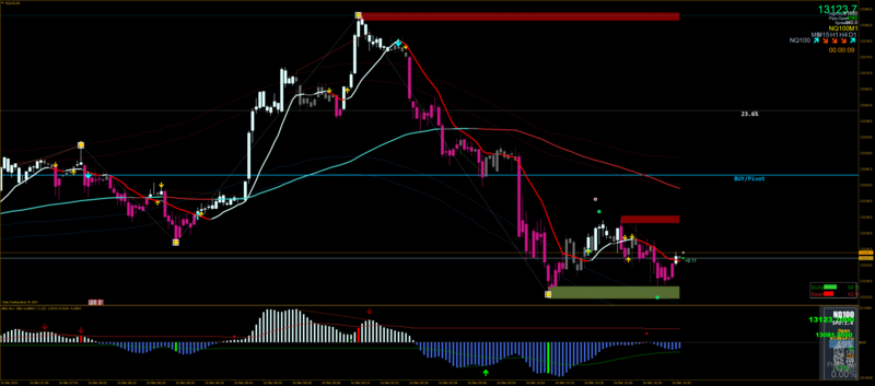 NQ100M1.png