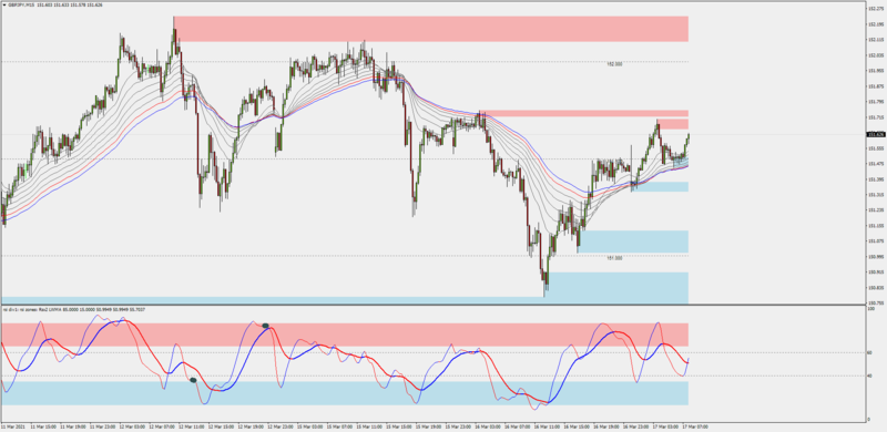 gbpjpy-pullback-system.png