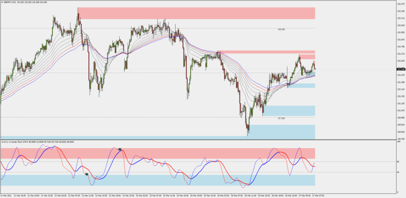 gbpjpy-pullback-system2.png