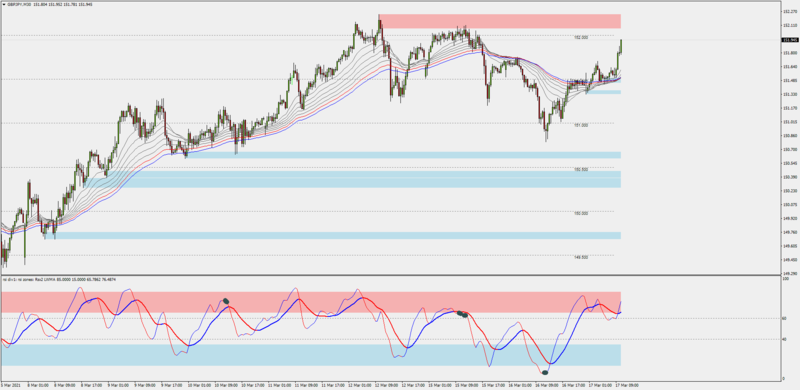 gbpjpy-pullback-system_up.png