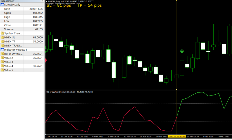 it have 3 values right before the RSI (OSMA) change direction? shown in picture 1.