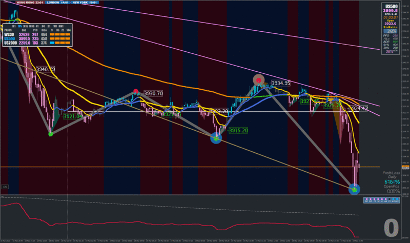 VQ set to H1.gif