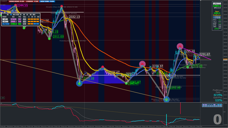 VQ Current + H1.png