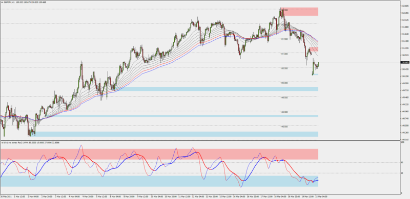 long-gbpjpy-today.png