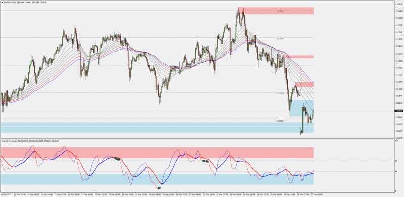 GBPJPY-LONG.png