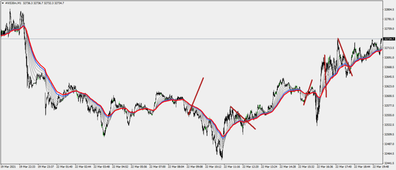 #WS30mM122-3-21.png