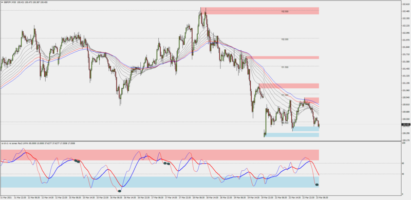 gbpjpy-short.png