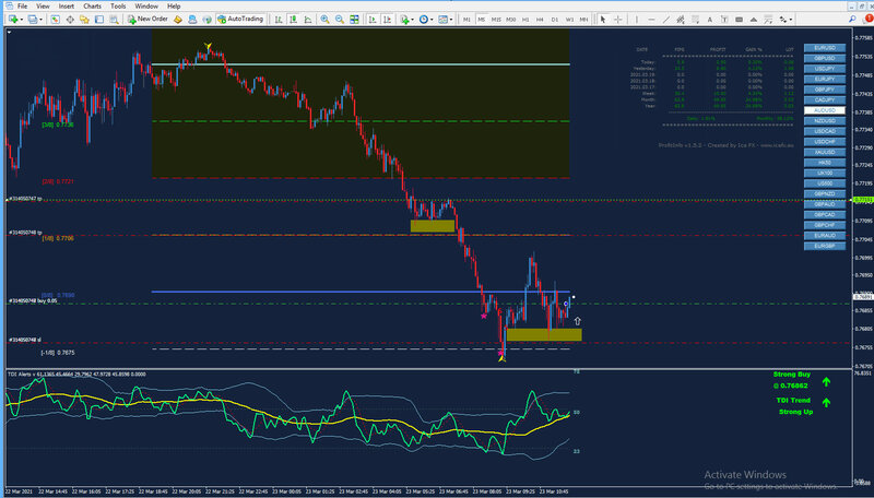 audusd m5.jpg