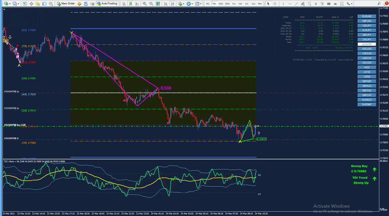 AUDUSD.jpg