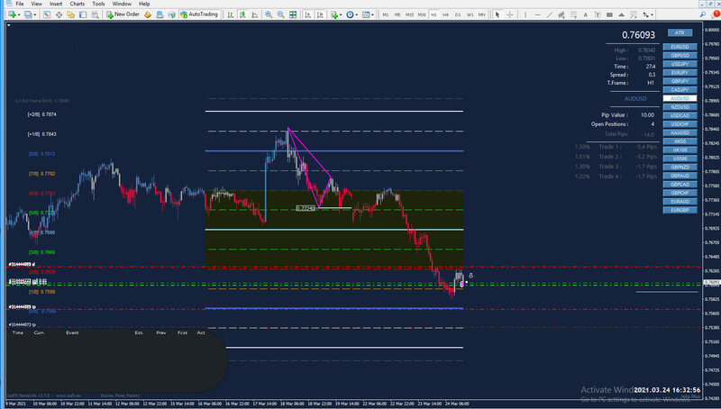 AUDUSD M30.jpg