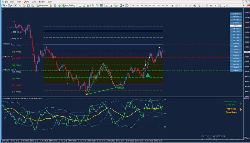 gbpjpy m30.jpg