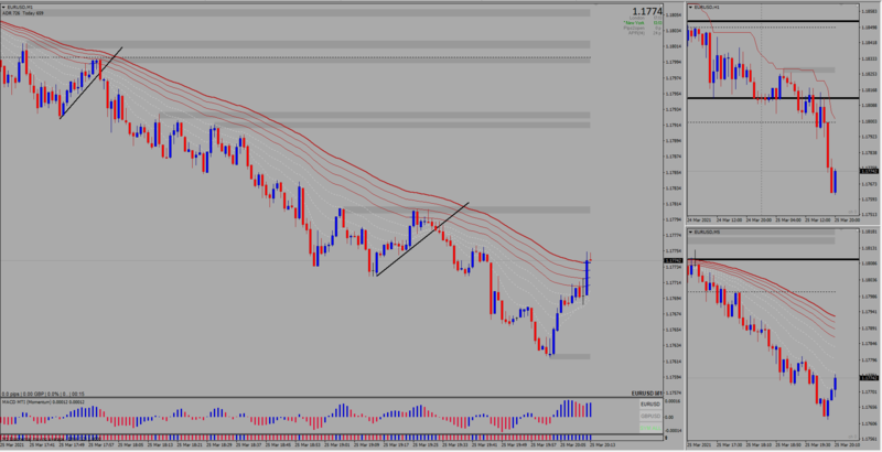 MetaTrader 4 IC Markets (SC).png